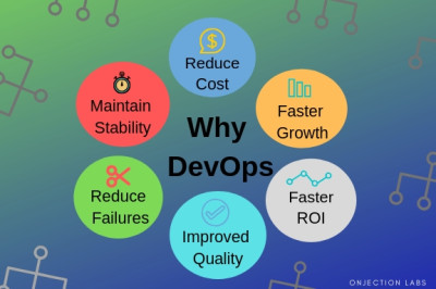 Why you should start investing in DevOps now?