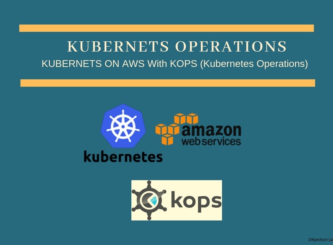 Bleeding-Edge Kubernetes on AWS with KOPS (Kubernetes operations).